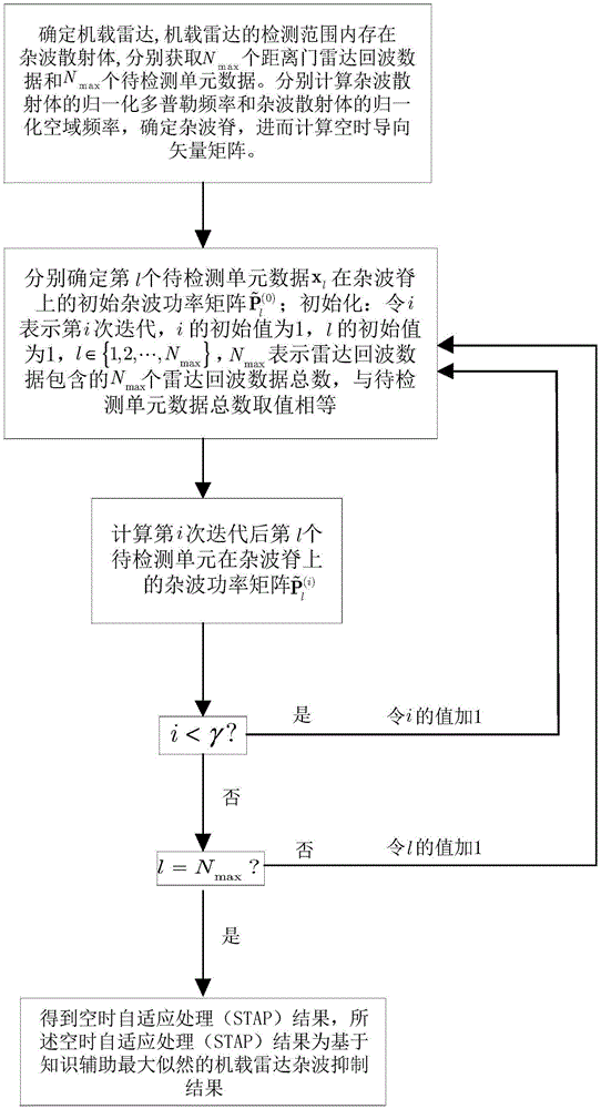 ‘ 华体会体育app官方下载’外媒：中国6家大型铝冶炼商潜在联合减产协议达成